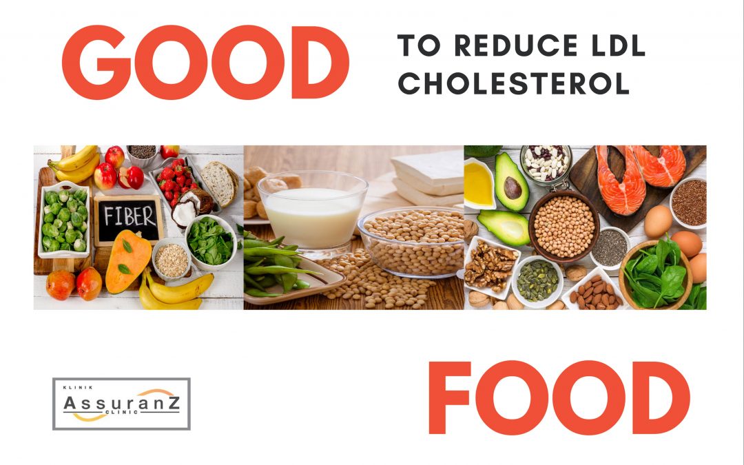 Hyperlipidemia: Part 1 LDL- Cholesterol 高脂血症：第1部 低密度脂蛋白胆固醇