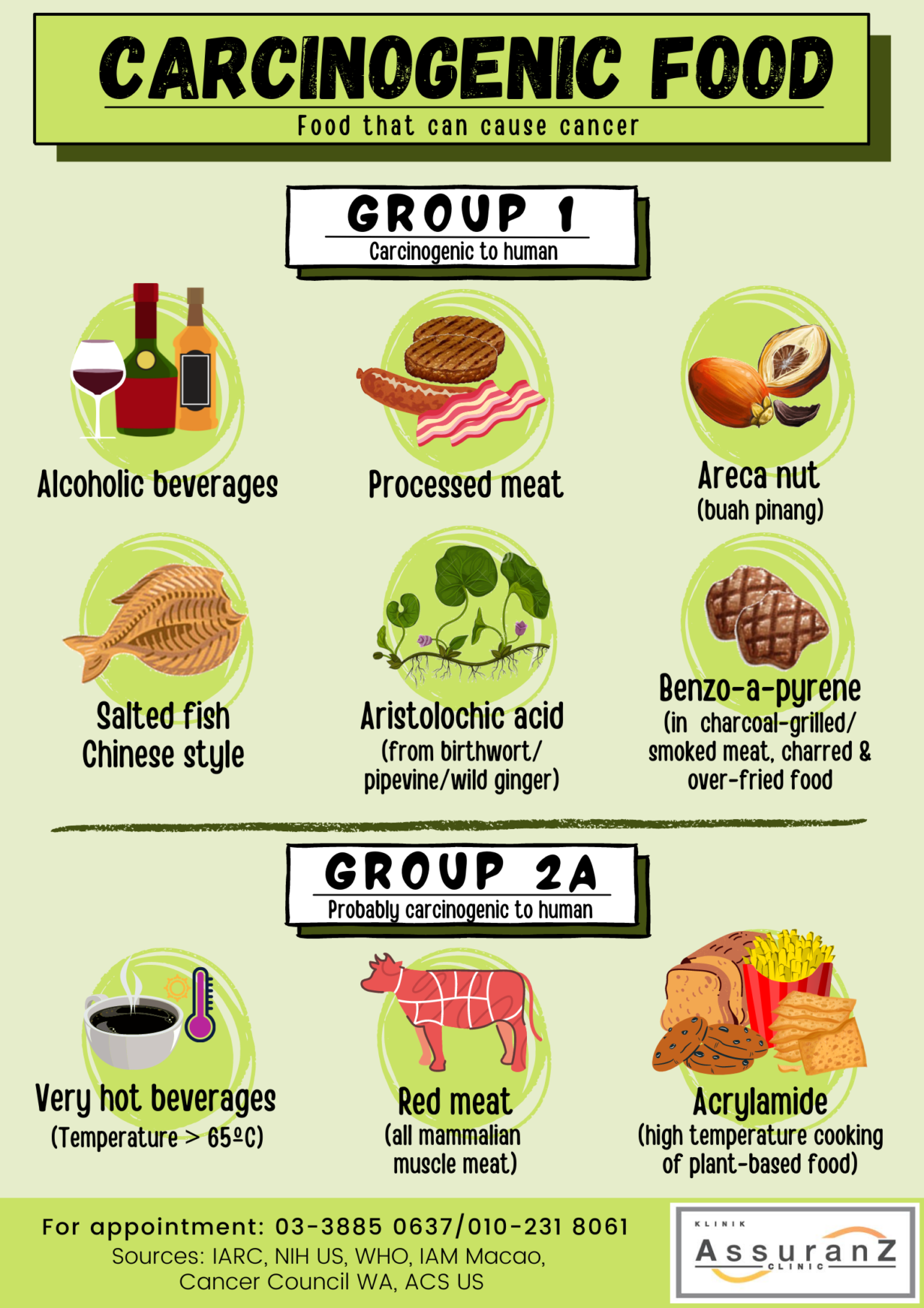 Dietitian Consultation Services 饮食治疗咨询服务 Assuranz Clinic