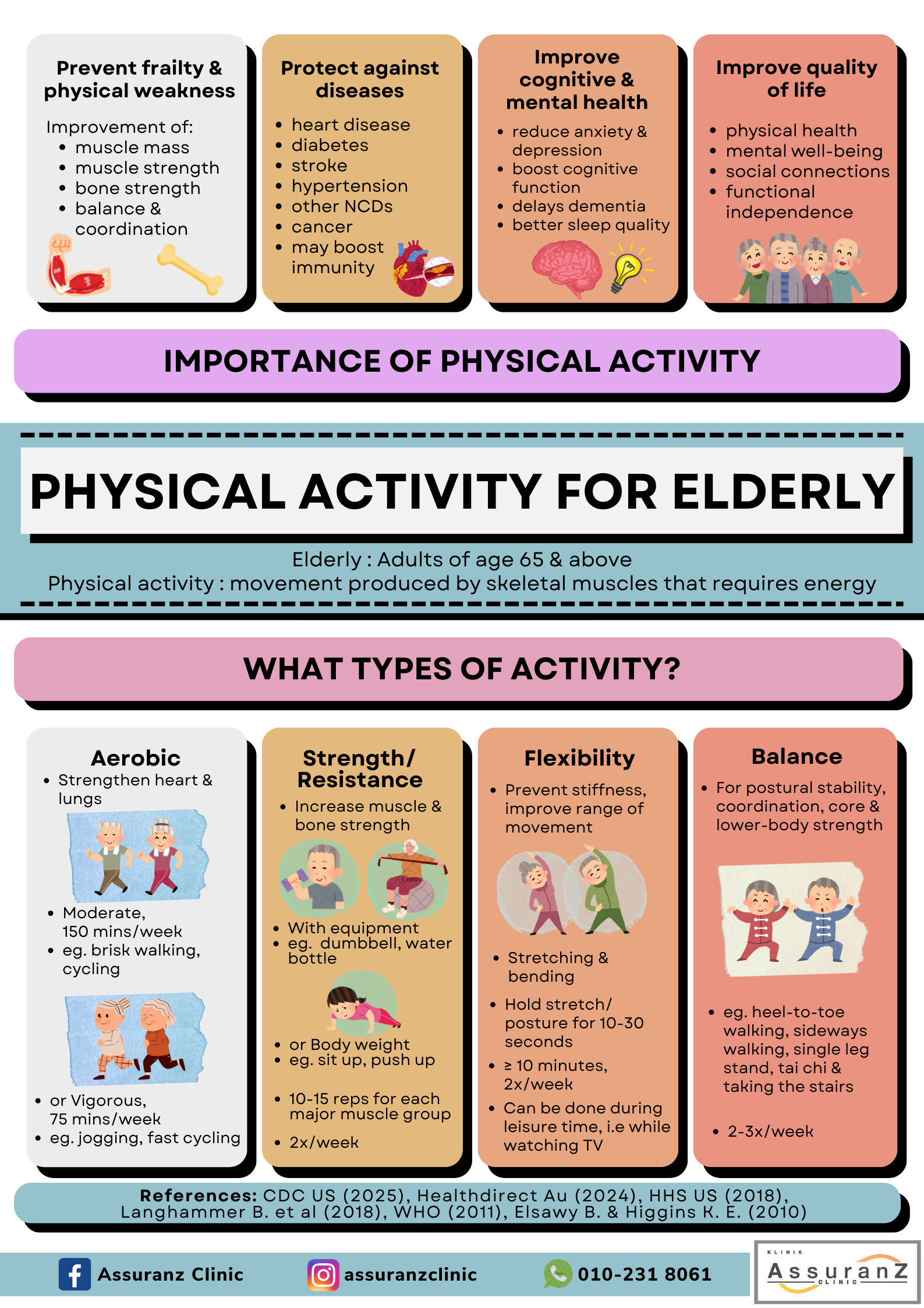 Physical Activity for Elderly